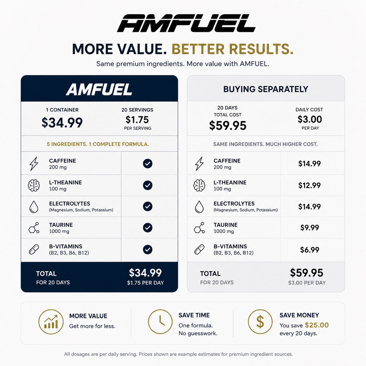 AMFUEL Lychee Splash